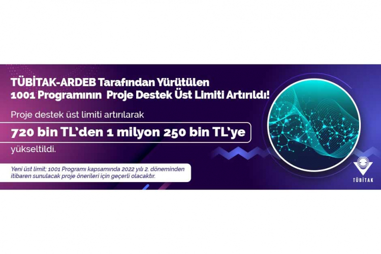 ​​​​​​​TÜBİTAK-ARDEB Tarafından Yürütülen 1001 Programının Proje Destek Üst Limiti Artırıldı