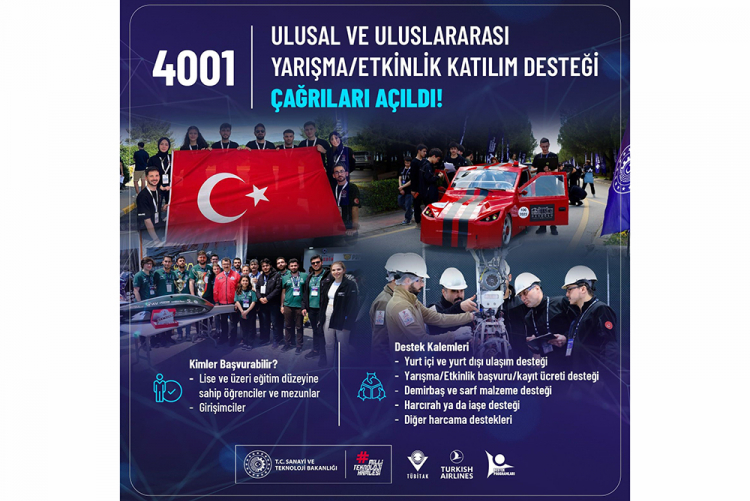 4001 - Ulusal ve Uluslararası Yarışma/Etkinlik Katılım Desteği