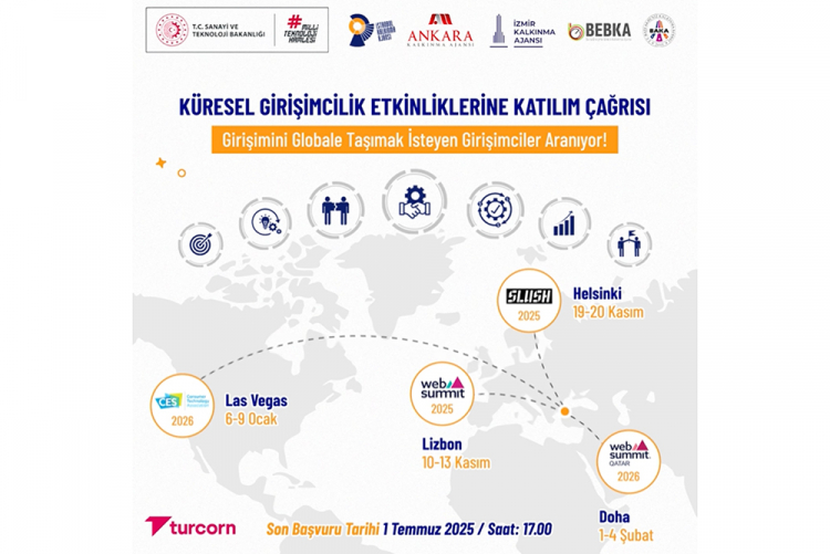 Küresel Girişimcilik Etkinliklerine Katılım Çağrısı!